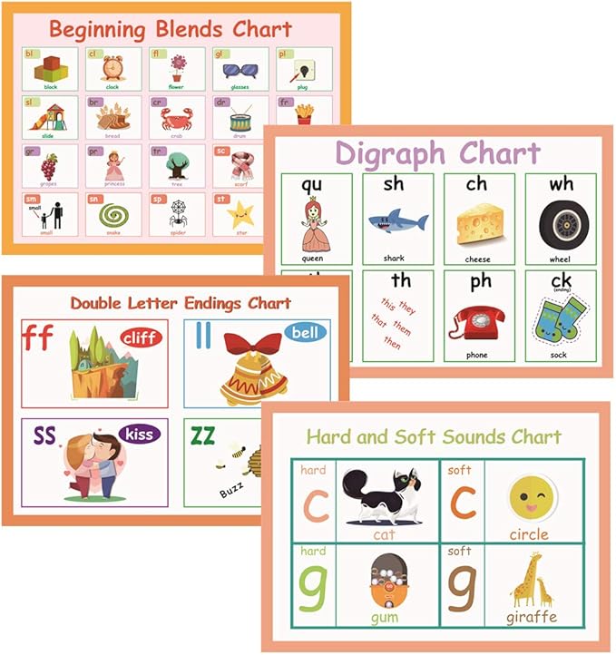 LUGMAZU 11Pcs/Set English Phonics Posters for Classroom, R Controlled Vowel Learning Wall Strip for Kids, Vowel Team Phonics Bulletin Board Set for School,Teacher Tool Supplies, 8.3''x11.7''