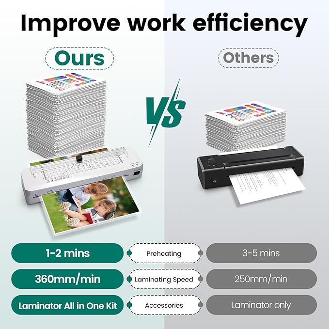 Laminator, A3 Laminator Machine with Built-in Trimmer, 70 Seconds Quick Warm-Up, Cold and Thermal Laminating with 50 Sheets, NTC Technology for Home Office School