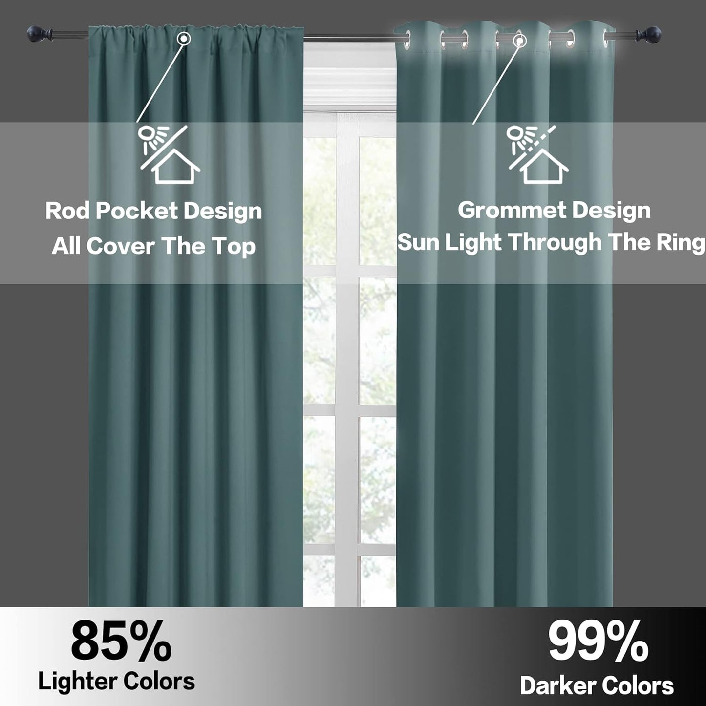 RYB HOME Small Curtains Blackout - Privacy Energy Efficiency Mini Curtains for Kids Bedroom RV Camper Windows Trailer Bathroom Kitchen Cabinet Door Window, W 29 x L 36, Teal Blue, 2 Panels