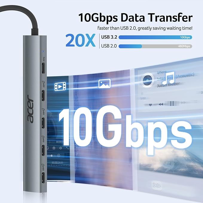 Acer 10 Gbps USB C Hub, USBC Splitter with 4*USB C 3.2 and 100W PD Port, Fast Transfer Type-C Multiport Adapter Compatible with MacBook Pro/M2/M1, iPad, Surface Pro, XPS【No Video Output】