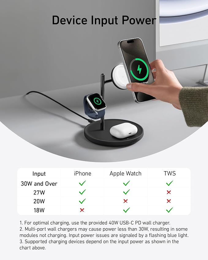 Anker MagSafe Charger Stand Compatible, iPhone 17 MagGo 3 in 1 Wireless Charging Station,Qi2 Certified 15W Wireless Charger, Desk Accessory, for iPhone 16/15/14/13 Series Apple Watch, AirPods