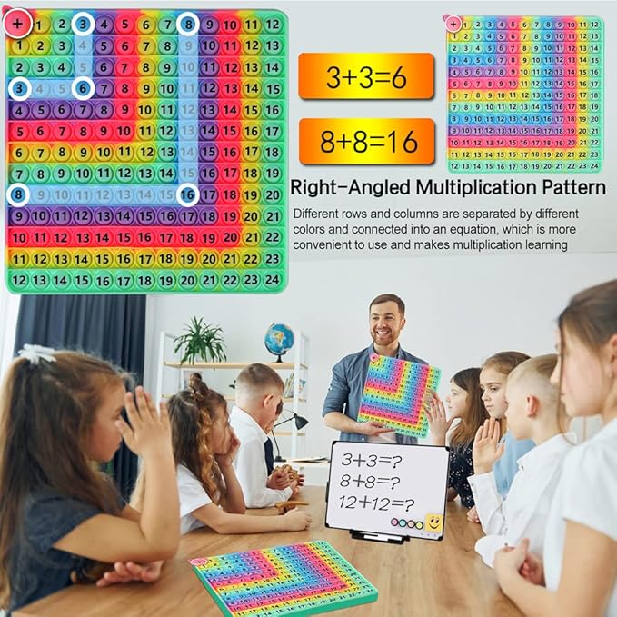 Multiplication & Addition Game Table Division Flash Cards 3rd Grade pop-up Fidget Math Toy, Create Various Math Learning Toy Times Table Number Blocks (Double-Sided Printed)