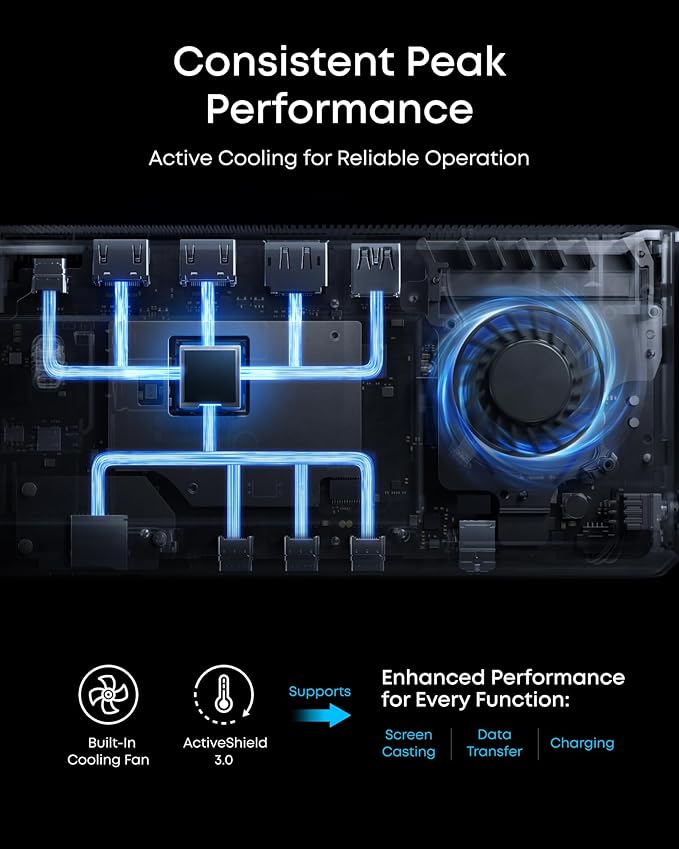 Anker Prime Docking Station (DL7400), 14-Port Triple Display with DisplayLink, 140W Max, Smart Display, Triple 4K 60Hz, Cooling Fan, for macOS and Windows (The Latest DisplayLink Driver Required)