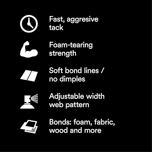 3M Foam Fast Spray Adhesive 74, Clear Color, High Strength Bonding, Fabric Adhesive, 24 fl oz Can, 16.9 oz (480 g) Net Wt, NOT FOR SALE IN CA AND OTHER STATES