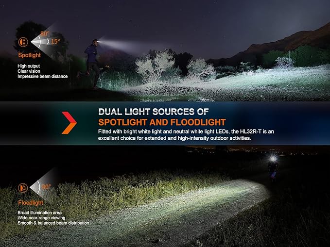 Fenix HL32R-T Trail Running Headlamp, 800 Lumen USB-C Rechargeable Lightweight Bright with Spotlight and FloodLight Dual Beam and a Cable Organizer (Black)