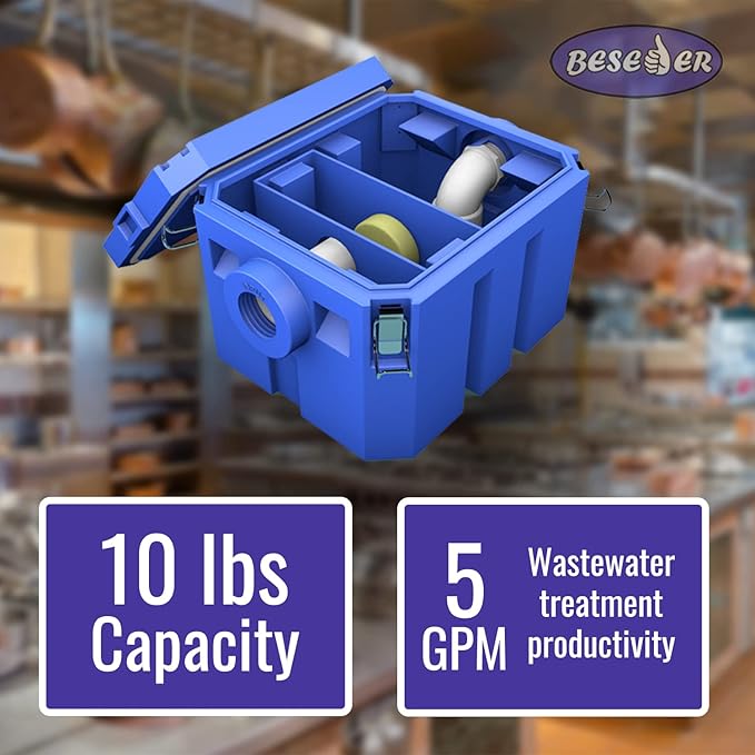 Grease Trap plastic 5 GPM Under Sink for Home Kitchen, Foodtrack, Canteen, Cafe, pizzeria, pastry shop