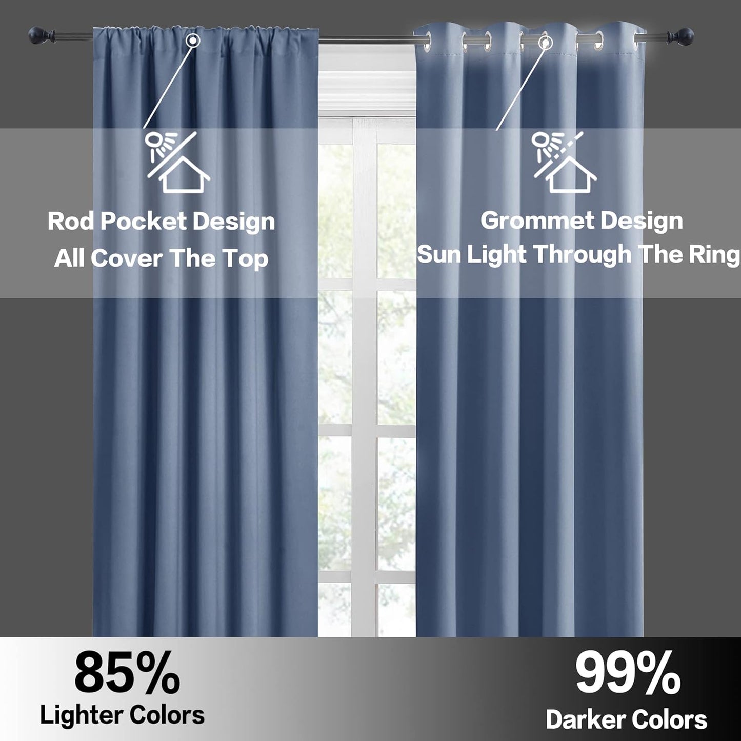 RYB HOME Bathroom Window Curtains - Super Soft Blackout Privacy Curtains for Baby Nursery Bedroom Basement Garege Workshop Kitchen Dining Living Room, W 29 x L 30, Stone Blue, 2 Pcs