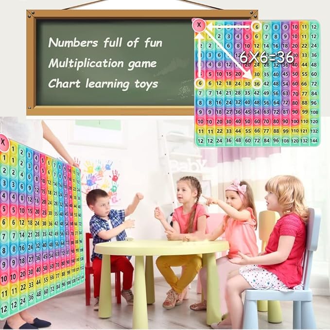 Multiplication & Addition Game Table Division Flash Cards 3rd Grade pop-up Fidget Math Toy, Create Various Math Learning Toy Times Table Number Blocks (Double-Sided Printed)