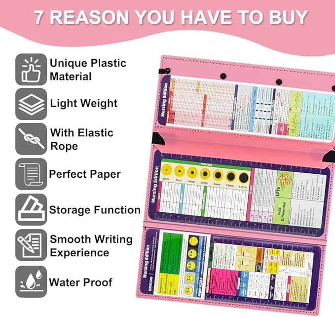 Vuzvuv Nursing Foldable Plastic Clipboard 3 Layers with Medical Edition Cheat Sheets, Pink Pocket Foldable Nurse Clip Boards Notepad for Students,Doctors and Medical Staff