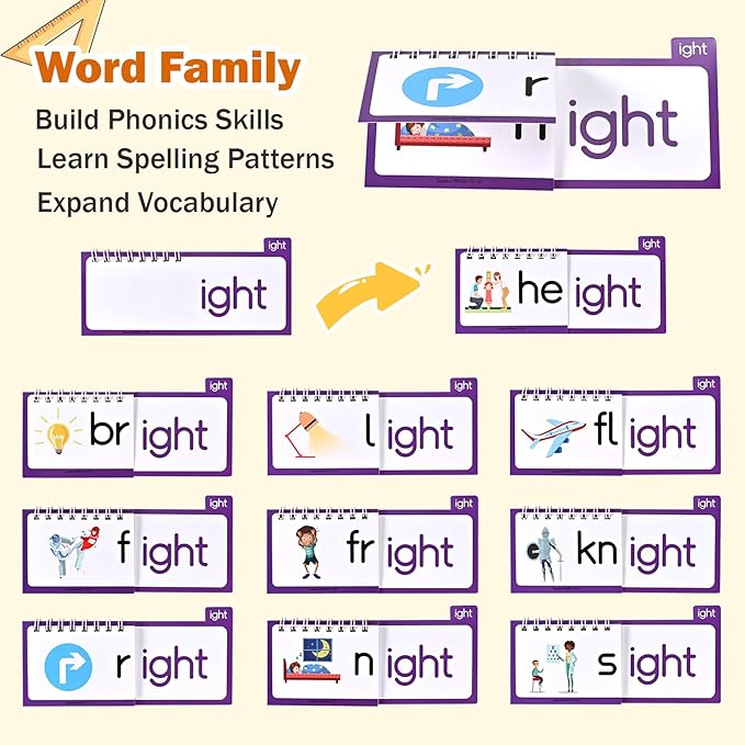 36 Double-Sided Phonics Flash Cards, Word Family Build Book with 72 Word Families, Read and Rhyme Flip Books, Sight Words Flash Cards, Learn to Read Educational Toy for Preschool & Kindergarten
