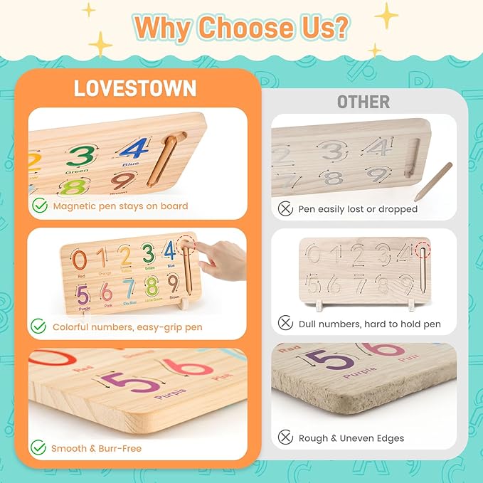 LovesTown Preschool Learning Toys, Educational Math Manipulatives Finger Counting Blocks, Tracing Number for Toddlers, Homeschool Classroom Supplies Birthday Boys Girls Gifts