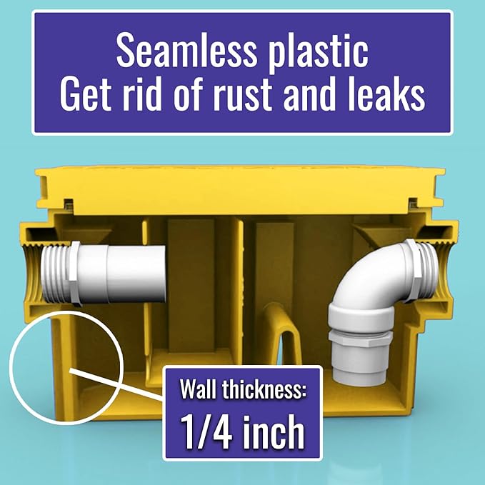 Home Grease Trap plastic 5 GPM Under Sink for Kitchen Sink