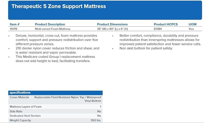 Drive Medical 15019 Therapeutic Foam Mattress, White