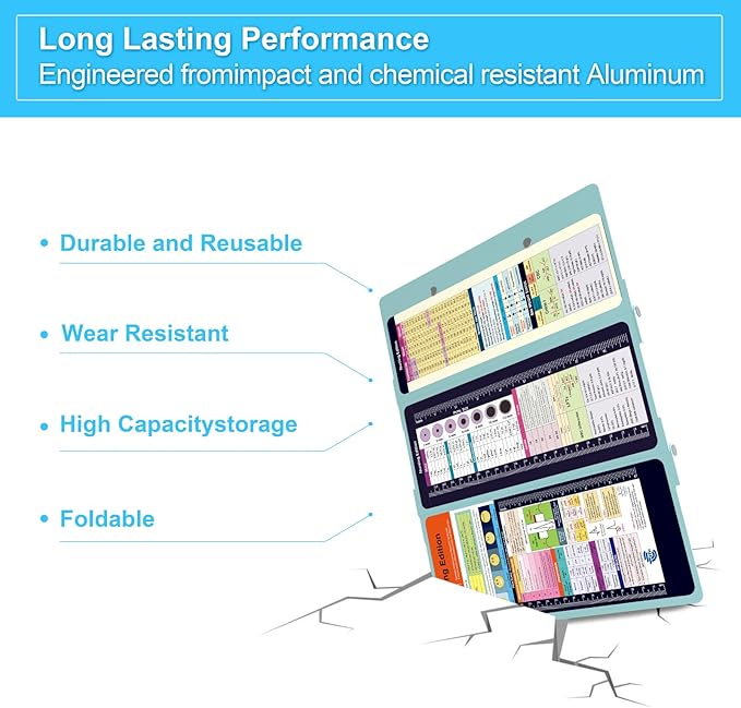 Nursing Clipboard Foldable Pocket Size-Nursing Edition Cheat Sheets Aluminum 3 Layers Foldable Clipboard Nursing Nurse Clipboard Foldable fits in Nurses Doctors(Mint)