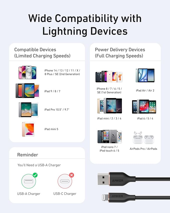 Anker Flow USB A to Lightning Cable, Durable Charging Cord for iPhone 14/13, AirPods, and More (Cord Organizer Included)(6FT, USB 2.0)