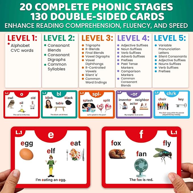 QUOKKA Phonics Flash Cards for Kids Ages 4-8 – 20 Phonic Stages 260 Card Games for Kids Ages 3-5 and 6-8 – Learn to Read Games & Reading Manipulatives for Phonemic Awareness – Alphabet CVC Blends etc
