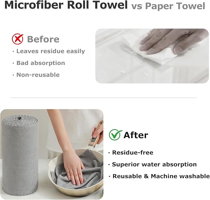 80 Pack Microfiber Cleaning Cloth Roll Grey Reusable Paper Towels 12"x12" Tear Away Cloth, Microfiber Towels for Cars, Wash Cloths, Lint Free Rags for House, Kitchen,Window,Cleaning Supplies