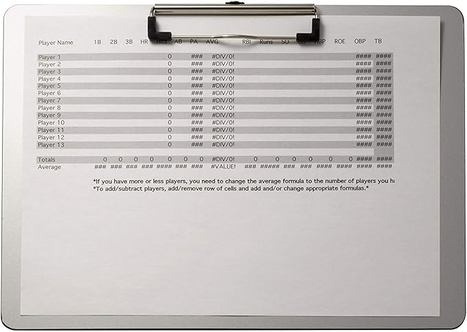 Officemate Aluminum Coated Plastic Clipboard, Landscape Size, 11 x 8.5, Low Profile Clip, Silver (83028)
