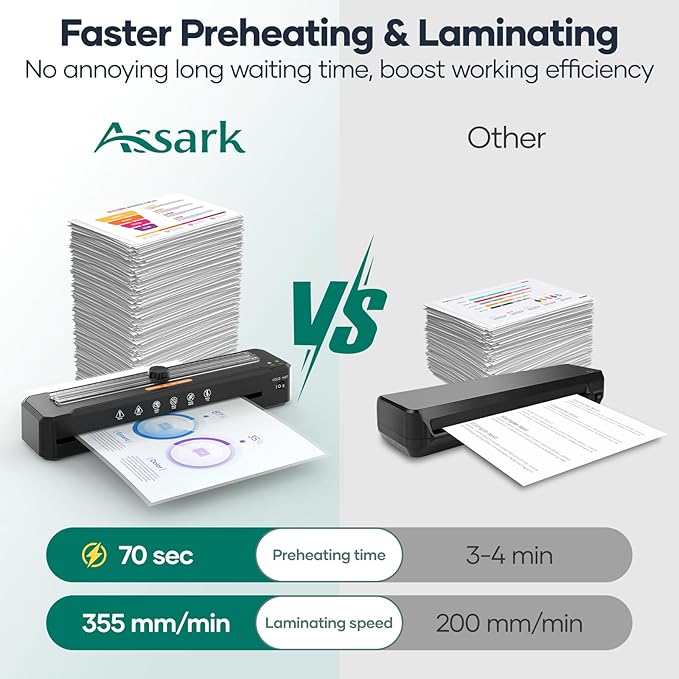 Laminator Machine 13-Inch,A3 Laminator Thermal with10 Laminating Sheets,Cold with Paper Trimmer Corner Rounder, High-Speed Jam-Free, Low-Noise Laminating Machine(Black)