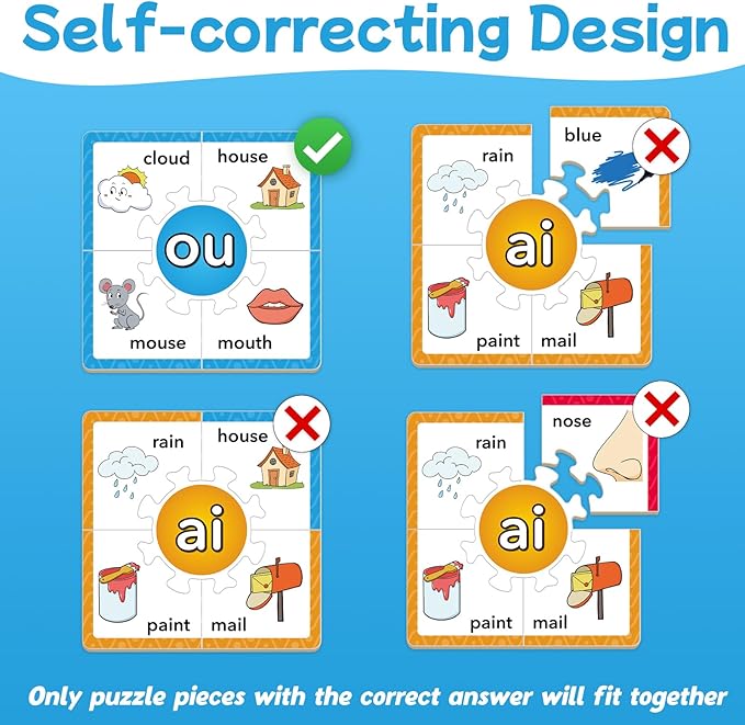 Torlam Phonics Puzzle Cards Level 1-4, Learn to Read Rhyming Games Phonics Flash Cards Spelling CVC Words, Digraphs Blends, Long Vowel, Silent E, Trigraphs Sight Words for Toddlers Kids Kindergarten
