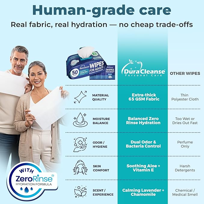 XL Bath Wipes for Adults No Rinse (2 Pack) – 100 Count + 8 Travel Body Wipes, 10" x 11.5" Disposable Washcloths for Elderly Incontinence, After Surgery and Elder Care