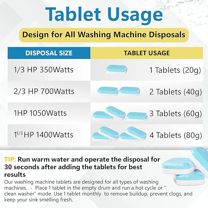 Washing Machine Cleaner – 24 Pack (1-Year Supply) Washing Machine Cleaning Tablets, Deep Clean for Front & Top Load Washers, Septic Safe, Eco-Friendly Deodorizer