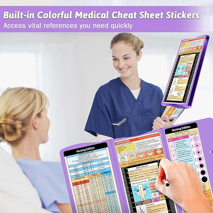 Nursing Clipboard Foldable Clipboard Medical: Nurse Edition Cheat Sheets Aluminum 3 Layers Foldable Clipboards Nursing Pocket Size Profile Clip Nurse Clipboards Notepad for Nurses Students and Doctors
