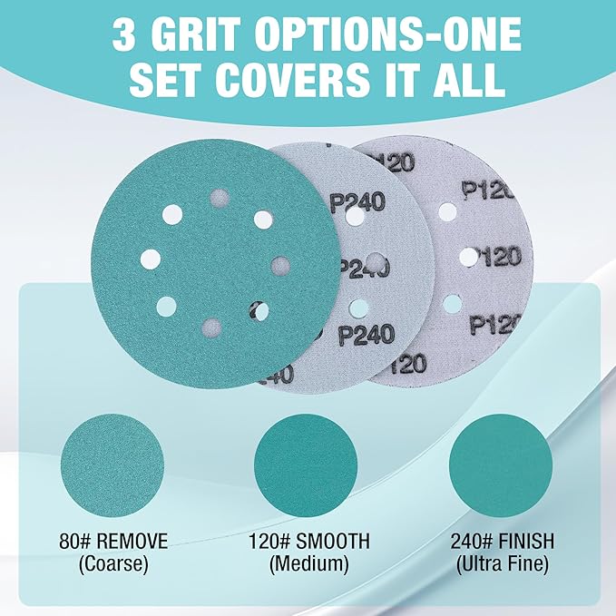 WORKPRO 150-piece 5 Inch Sanding Discs Set and 3 Foam Buffer Pads & 3 Grit Sandpaper
