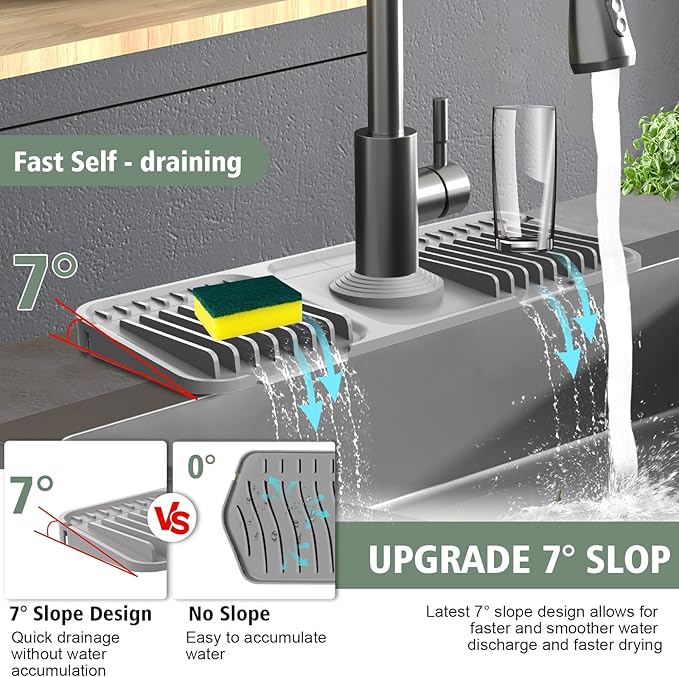 14.6-Inch Kitchen Sink Splash Guard Mat | 7° Slope for Fast Self-Draining | Snap-Lock Design | Universal & Cuttable Silicone Faucet Mat GRAY