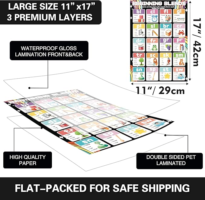 YIYDONG 16 Phonics Posters for Classroom - Learning Posters for Sound Wall Phonics Digraphs Blends Syllable Types Vowel Sounds Poster for Kindergarten, Elementary, Homeschool Supplies (Black)