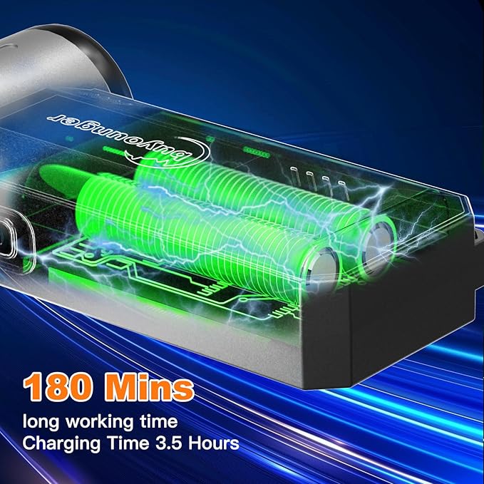 2-in-1 Compressed Air Duster-150000RPM Super Power Electric Air Duster with 8000mAh Battery, Continuously Adjustable Speed Rechargeable Air Duster for PC Keyboard, Car, Home, and Outdoor