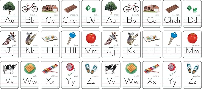 Franja Ilustrada del Abecedario Manuscrito (Zaner-Bloser) Bulletin Board Set (Pack of 2)
