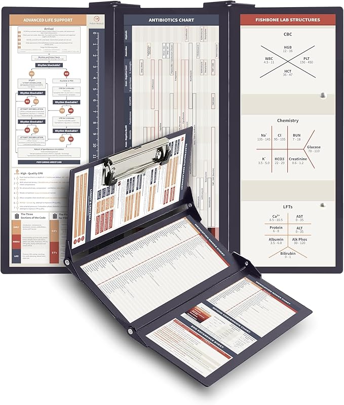The Physicians Folding Clipboard - Foldable Doctor Clipboard - Medical School, Medical Student, Resident, Residency Essential - Folding Design - Small Trifold Model Fits in Your Whitecoat - Heavy Duty