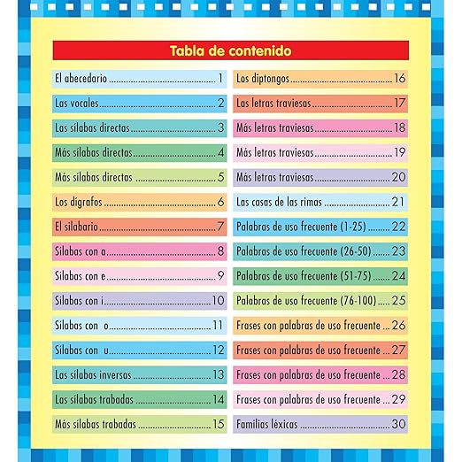 Really Good Stuff Spanish Sounds, Syllables, and More Flip Chart (Sonidos, s?labas y m?s) - 1 flip Chart