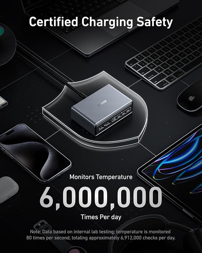 Anker Prime Charging Station, 200W 6-Port GaN Desktop Charger, Fast Charging USB C Charger for Multiple Devices, Compatible with iPhone, Galaxy, MacBook, Dell and More