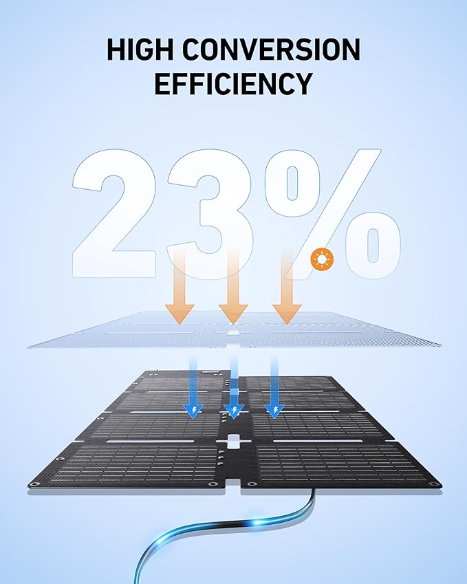 Anker SOLIX C200X Portable Power Station with 60W Solar Panel, 230.4Wh LiFePO4 Battery, 300W (600W Surge) Solar Generator, 140W Two-Way Fast Charging, For Outdoor Camping, Traveling, and Emergencies