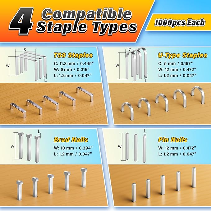 DIYSELF Staple Gun Heavy Duty 4-in-1 Upholstery Staple Gun with 4000 Staples Remover Fabric Stapler Stapler Gun for Wood Upholstering Crafts Carpet Wire grapadora para Madera Men Tool Gift Christmas