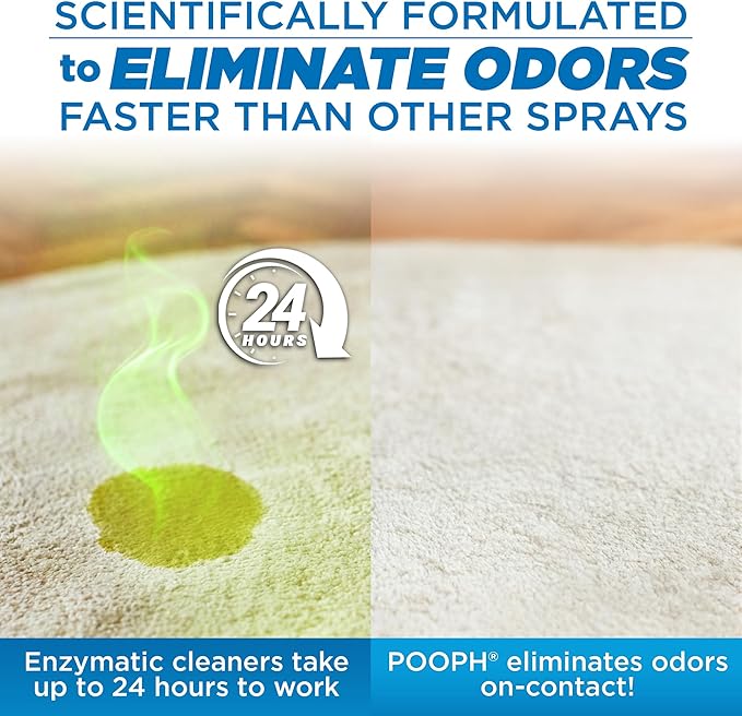 Pooph Pet Odor Eliminator & Pooph Laundry Additive - 2-32oz Bottles - Eliminates Odors at the Molecular Level, Dogs, Cats, Freshener, Eliminator, Urine, Poop, Pee, Deodorizer, Puppy, Fresh, Clean