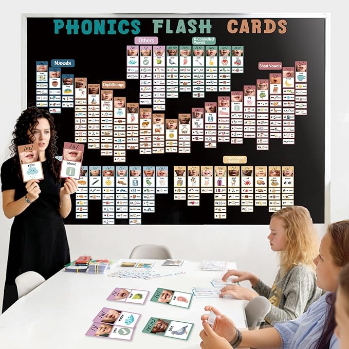 Phonics Sound Wall Kit (277 Cards + Teaching Guide) | Science of Reading Manipulatives, Vowel & Consonant Practice, Phonemic Awareness, ESL Speech Therapy Classroom Decor