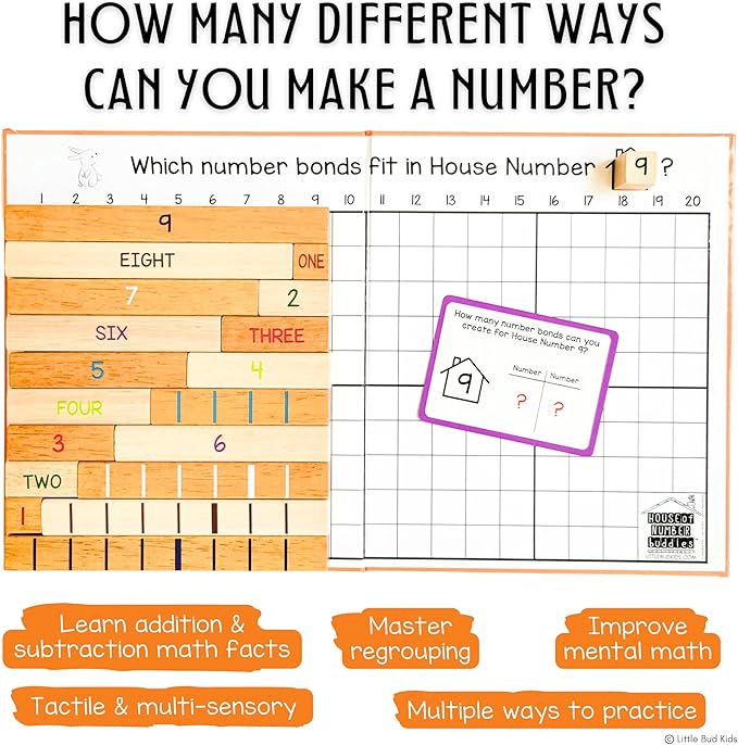 LITTLE BUD KIDS House of Number Buddies Math Game, a Number Bonds Math Toy with Counting Rods and Addition & Subtraction Flash Cards, a Montessori Material for Kids 4-8 Years Old