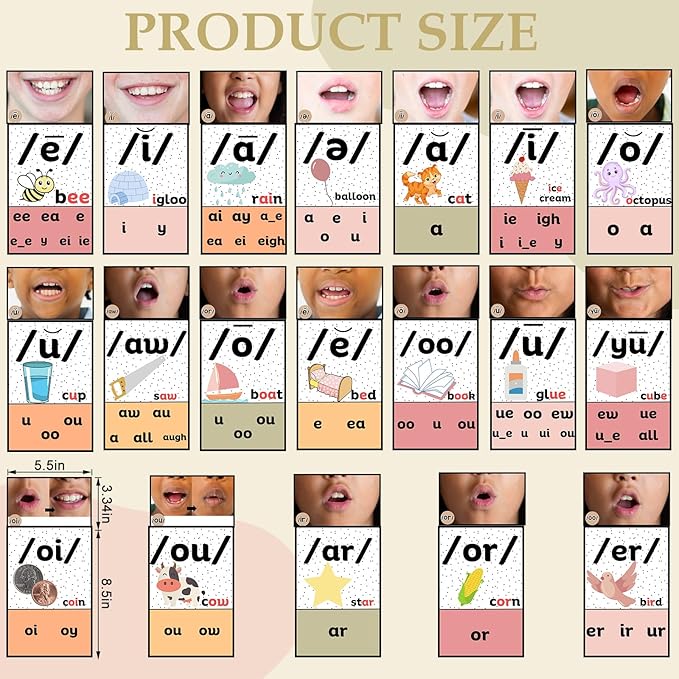 Ireer Pastel Vowels Sound Wall Classroom Neutral Phonics Kit, Science of Reading Posters for Kindergarten, Speech Therapy Materials, Phonemic Awareness, Esl Teaching Material