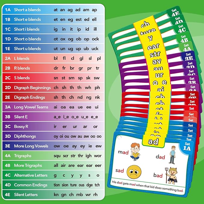 Torlam Phonics Flash Cards Learn to Read Spelling Reading Sight Words Phonics Games, Digraphs CVC Blends Long Vowel Sounds Kids Dolch Fry Site Words for Pre-k Kindergarten 1st 2nd 3rd Homeschool