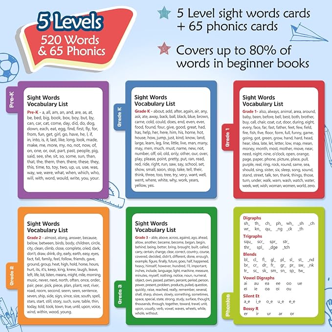 Torlam Sight Words & Phonics Flash Cards for Kids, Learn to Read Digraphs CVC Blends Long Vowel Sounds Spelling Reading Phonics Games, Site Words for Pre-k Kindergarten 1st 2nd 3rd Grade Homeschool