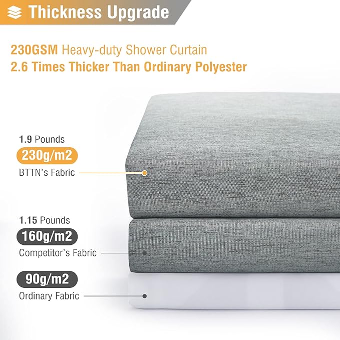 BTTN Grey Fabric Shower Curtain, 230GSM Linen Textured Heavy Duty Cloth Shower Curtain Set with Hooks, Waterproof Neutral Weighted Hotel Luxury Decorative Shower Curtains for Bathroom(Gray, W72xH72)