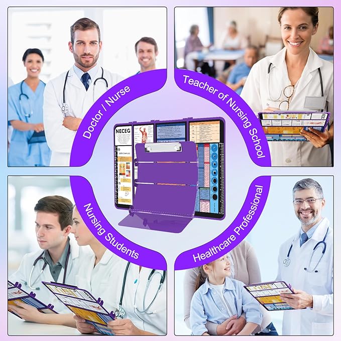 Nursing Clipboard Foldable-4 Layers Aluminum Nurse Foldable Clipboard Nursing Medical Edition Cheat Sheets, Pocket Size Pen Clip for Nurses Students School and Doctors-Purple Christmas Gifts Idea