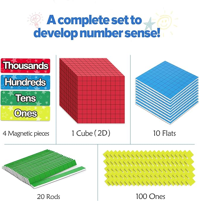 Torlam 131 PCS Magnetic Base Ten Blocks - Place Value Blocks -Math Manipulatives K-3 for Elementary Classroom, Math Counters, Counting Cubes for Kids, Base 10 for 1st 2nd 3rd Grade