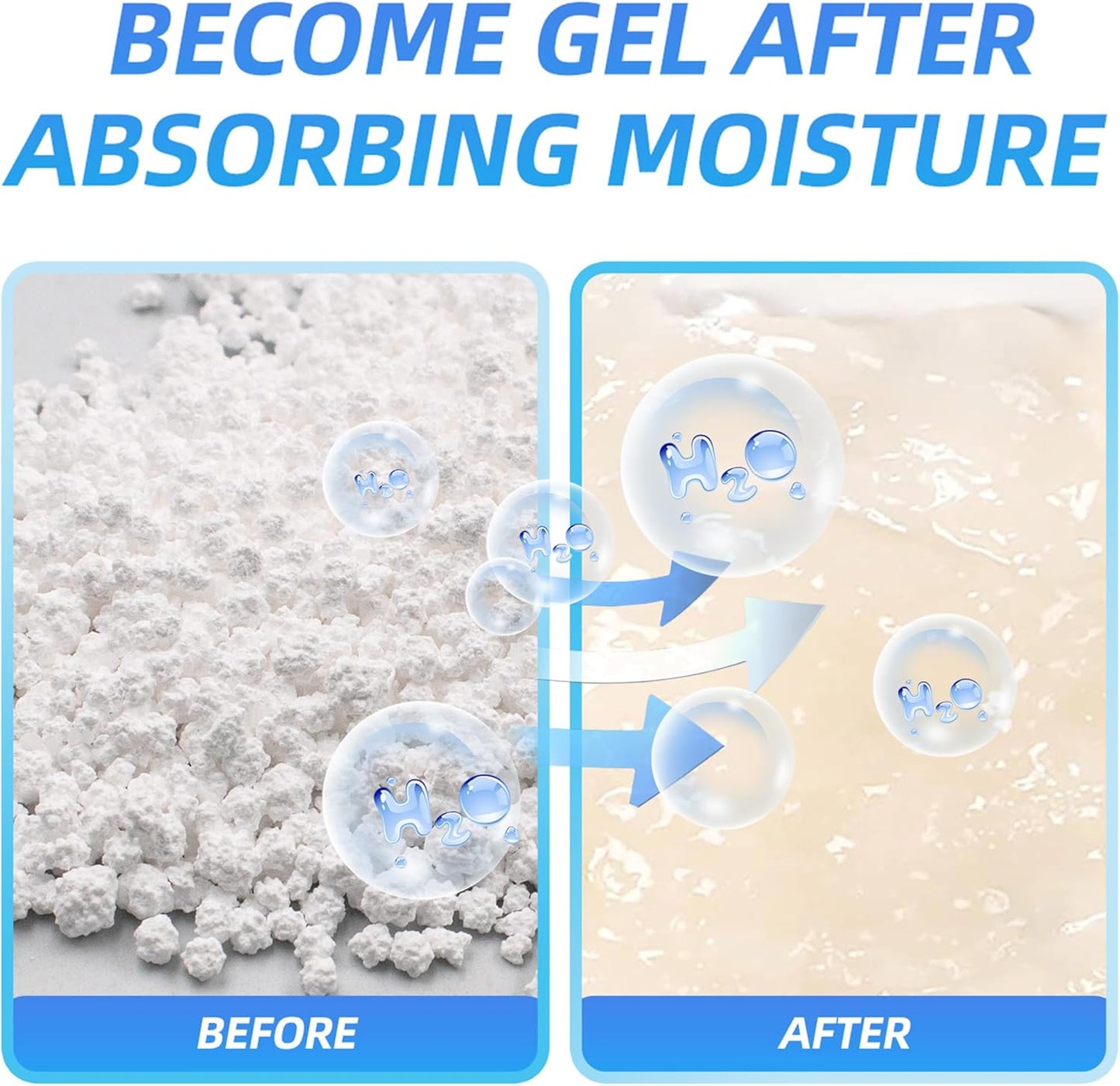 25 Gram Moisture Absorbers, 20 Packs Dehumidifier Bags for Bathrooms, Basements, Rvs, Humidity Packets for Closet