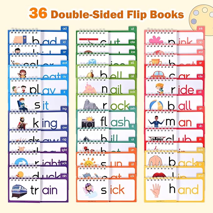 36 Double-Sided Phonics Flash Cards, Word Family Build Book with 72 Word Families, Read and Rhyme Flip Books, Sight Words Flash Cards, Learn to Read Educational Toy for Preschool & Kindergarten