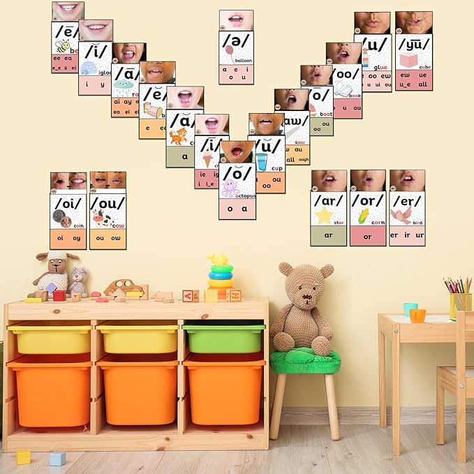 Ireer Pastel Vowels Sound Wall Classroom Neutral Phonics Kit, Science of Reading Posters for Kindergarten, Speech Therapy Materials, Phonemic Awareness, Esl Teaching Material