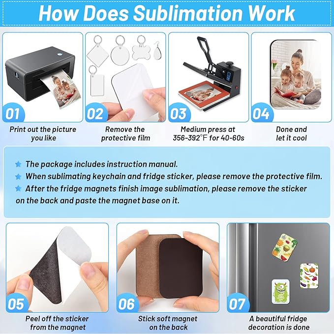 Modacraft 128-Piece Sublimation Blanks Kit - Premium DIY Bundle for Home Decor | Craft Supplies for Cricut, Birthday Gifts, Halloween, Thanksgiving, Christmas Customization (White)
